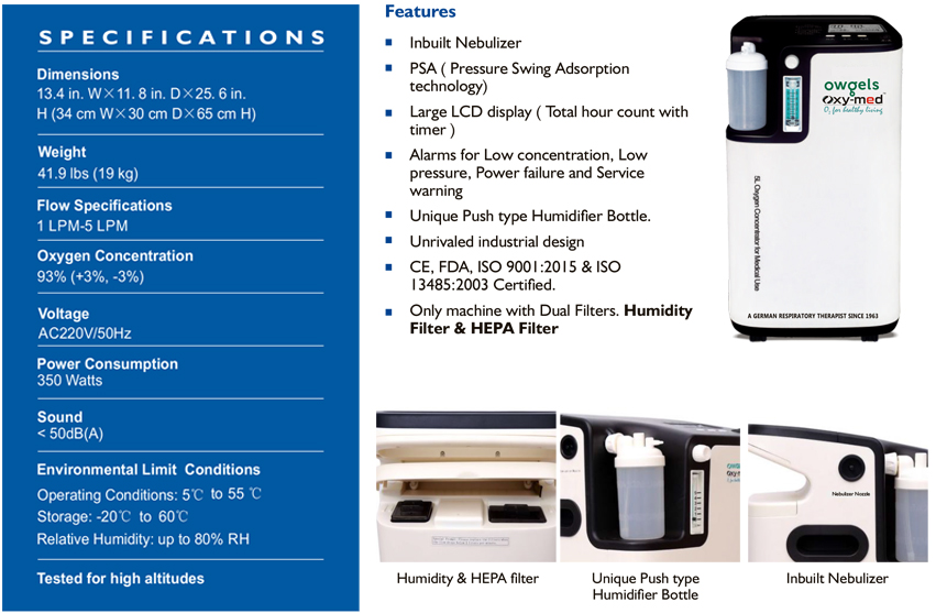 Mendica Health - Oxygen-Concentrator